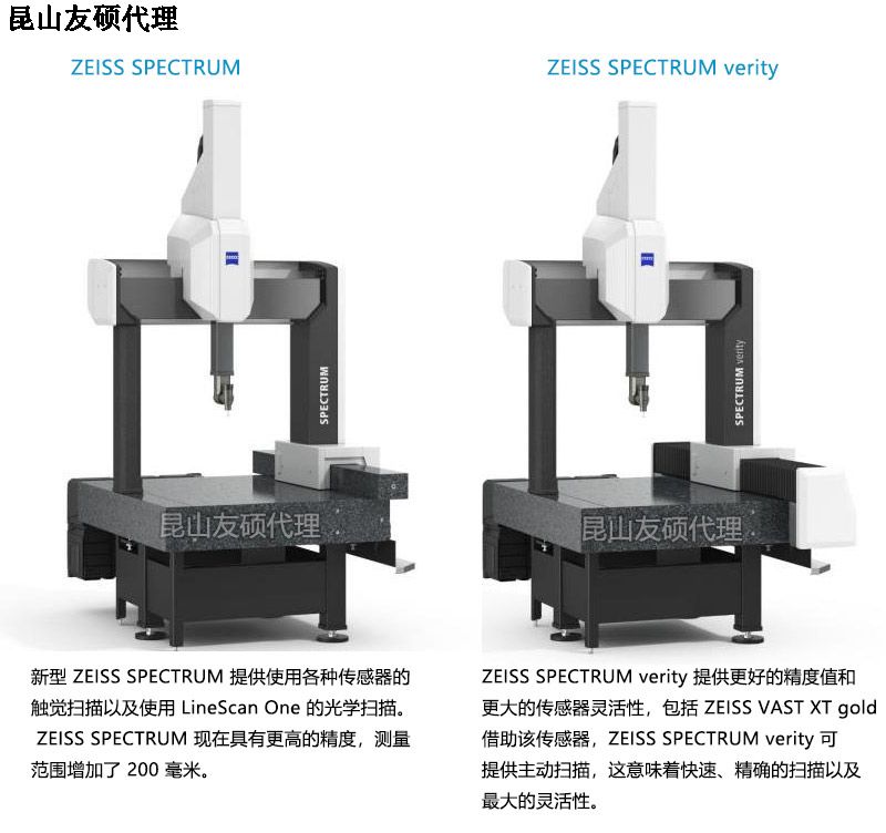 金昌蔡司三坐标SPECTRUM