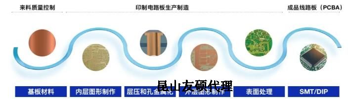 金昌蔡司金昌扫描电镜